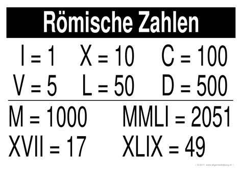 römische zahlen zahlschrift.